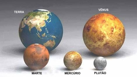 DE ÔIO NO CÉU