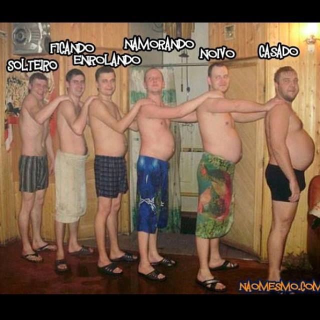 EVOLUÇÃO ABDOMINAL